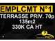 AV restaurant pizzeria sur place vae dept vienne
