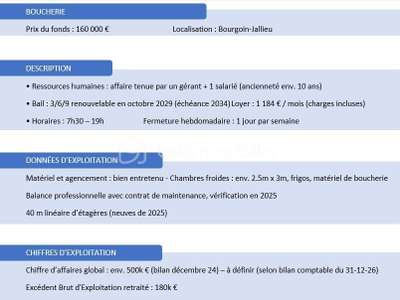 Cession FDC boucherie ou épicerie Bourgoin-Jallieu