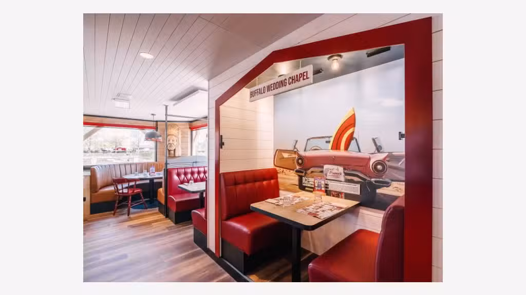 Cession FDC Buffalo Grill dans le Grand Ouest