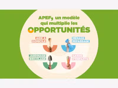 Créez votre agence services à la personne à Cholet