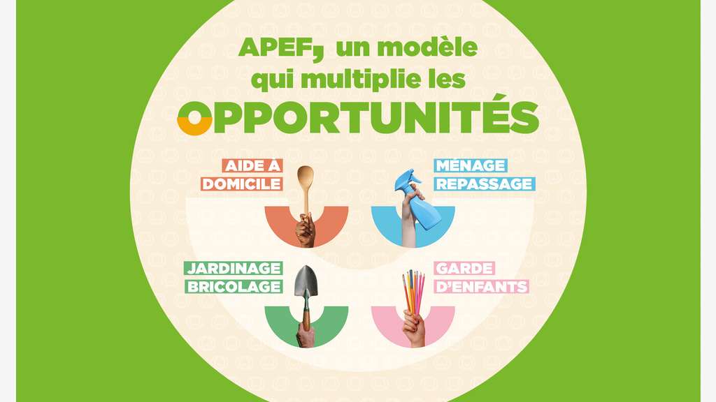 Ouvrez votre agence services à la personne Roubaix