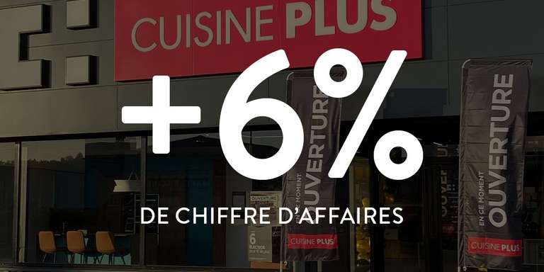 CUISINE PLUS - Cuisine Plus clôture 2025 à +6% : une croissance 3x supérieure au marché