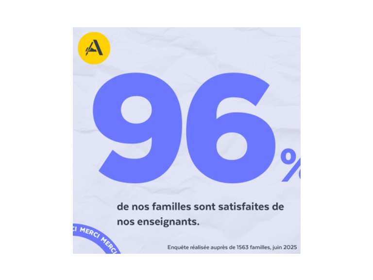 Enquête de satisfaction
