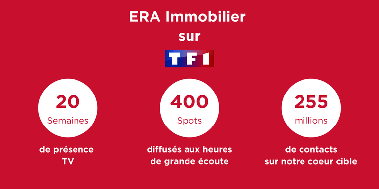 ERA IMMOBILIER - ERA Immobilier sur TF1