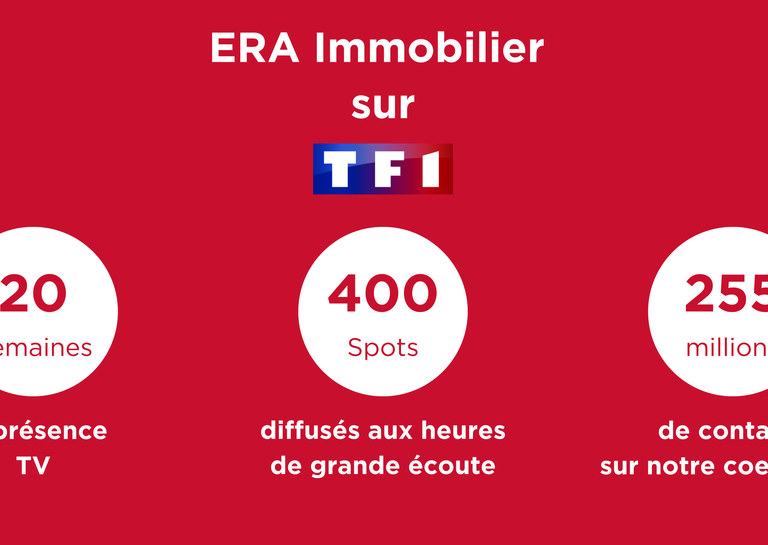 ERA IMMOBILIER - ERA Immobilier sur TF1