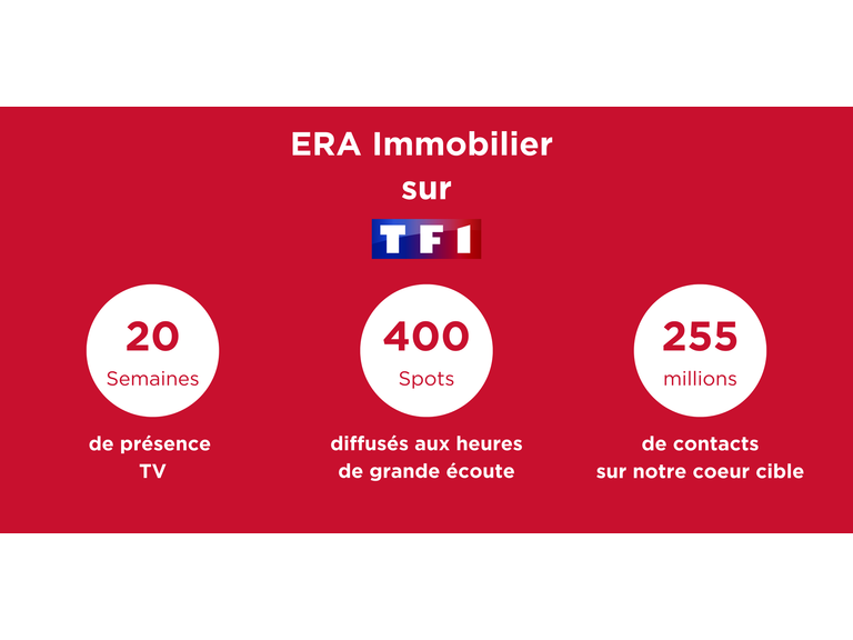 ERA Immobilier sur TF1
