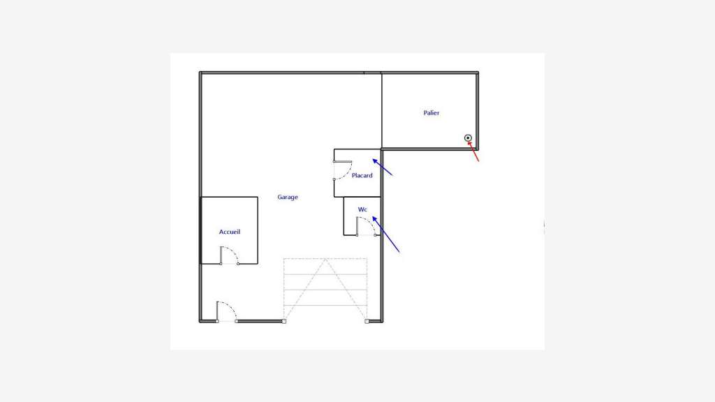 Activités/Bureaux loués 100%