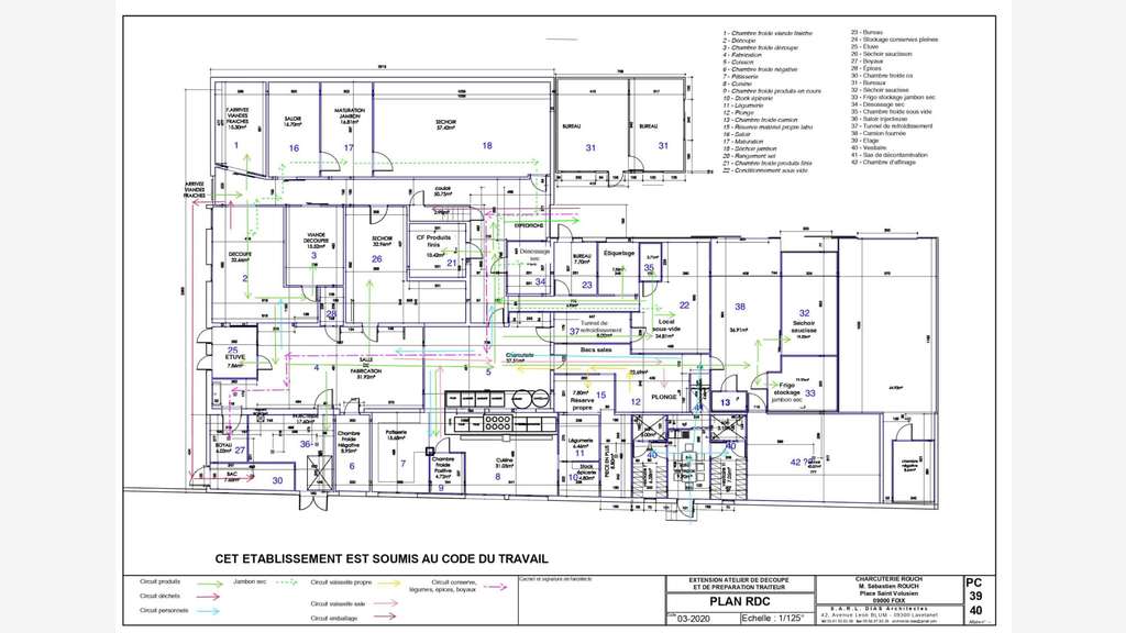 À vendre bâtiment agroalimentaire 850m² sur Foix 