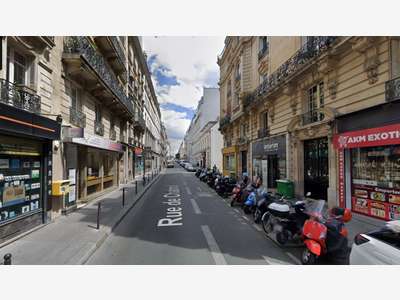 Vente murs de boutique 75010 Paris- St Vincent