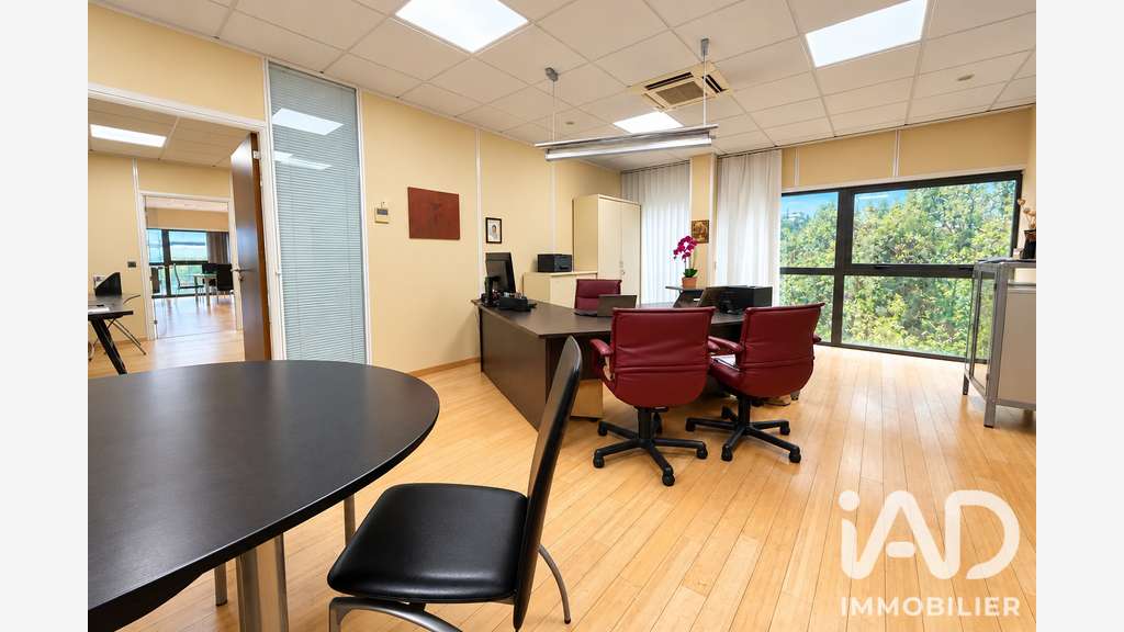 Vente bureaux modulables 219m² à Olivet