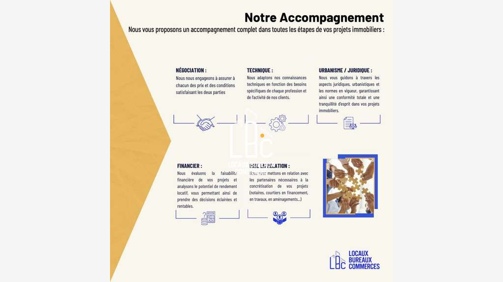 VEFA immeuble de bureaux 3598m² Saint Herblain 