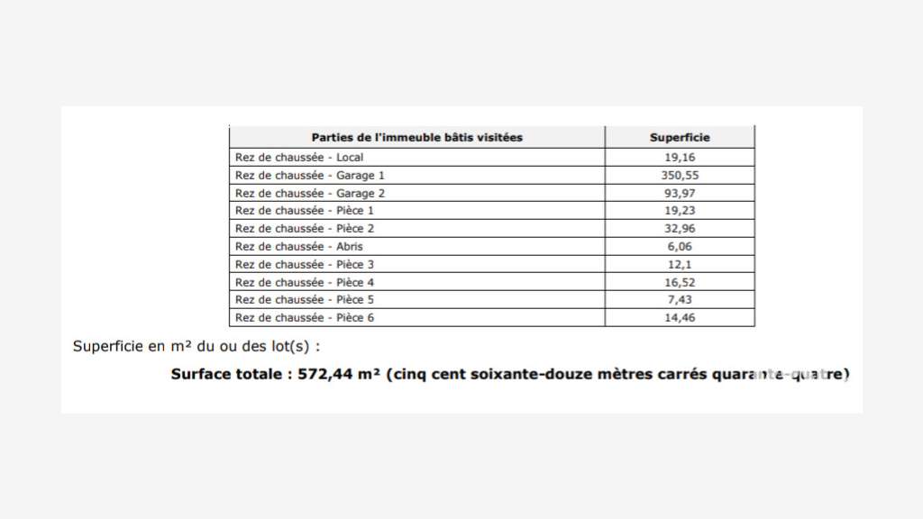 Vente Entrepôt industriel à Sorgues