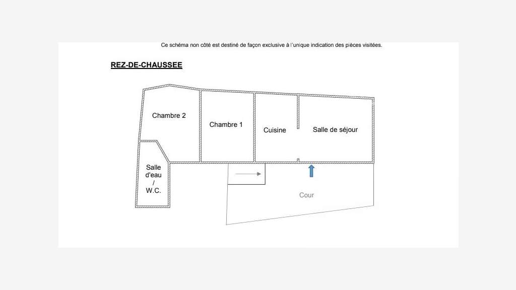 Vente immeuble de rapport en monopropriété à Cruas