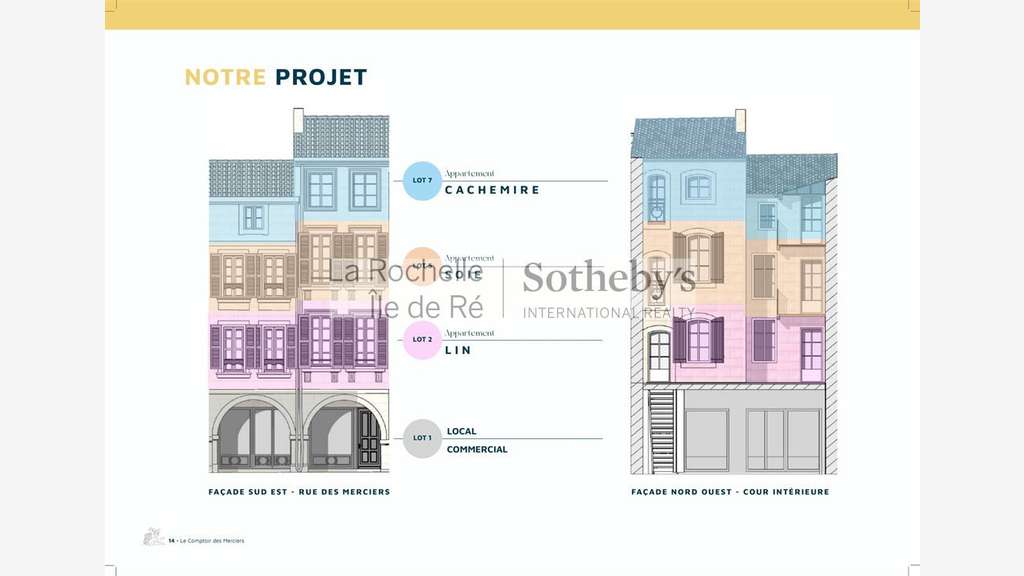 Vente immeuble de rapport 188m² centre La Rochelle