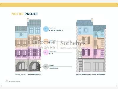 Vente immeuble de rapport 188m² centre La Rochelle