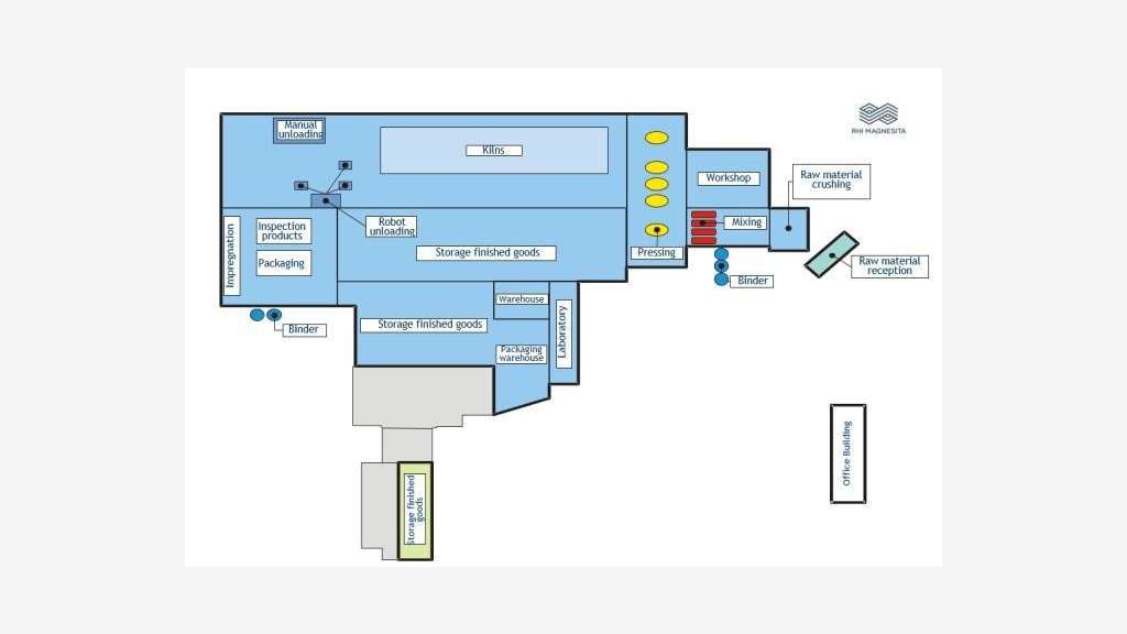 À vendre site industriel 20000m² à Valenciennes 