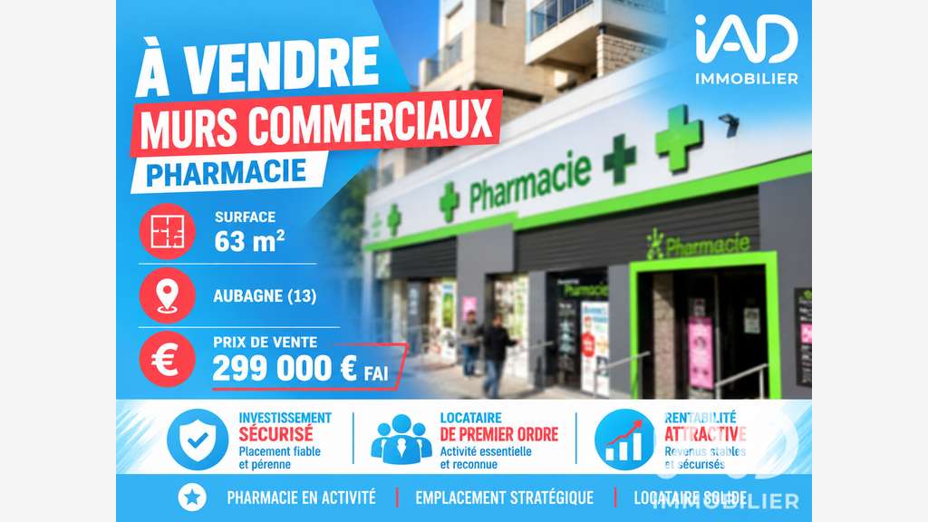 Vente murs commerciaux pharmacie loués à Aubagne