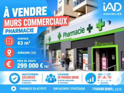 Vente murs commerciaux pharmacie loués à Aubagne
