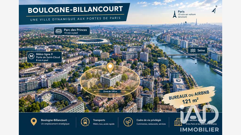 Local commercial à Boulogne-Billancourt