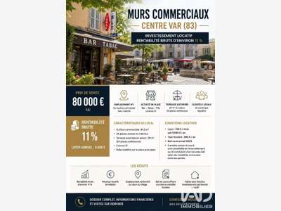Local commercial à Cabasse