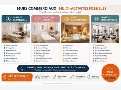 Vente murs commerciaux loués 210m² à Nice centre