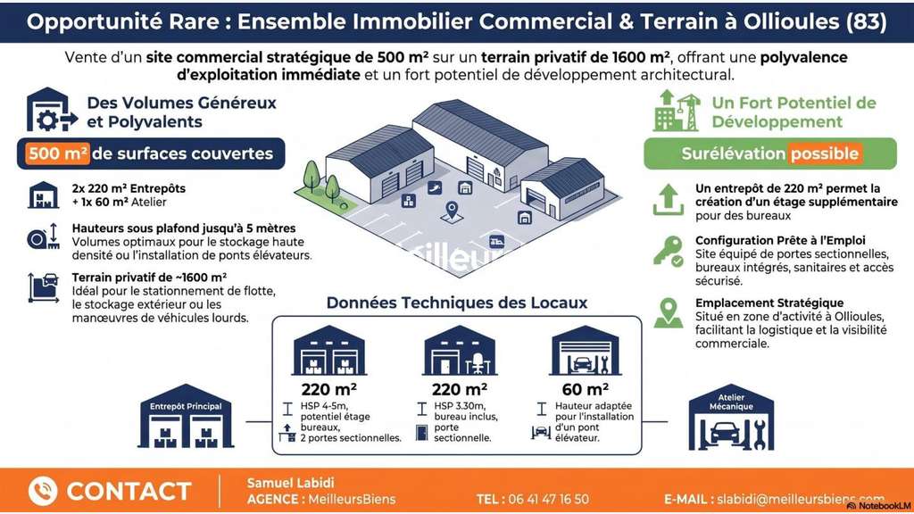AV complexe commercial industriel 500m² Ollioules