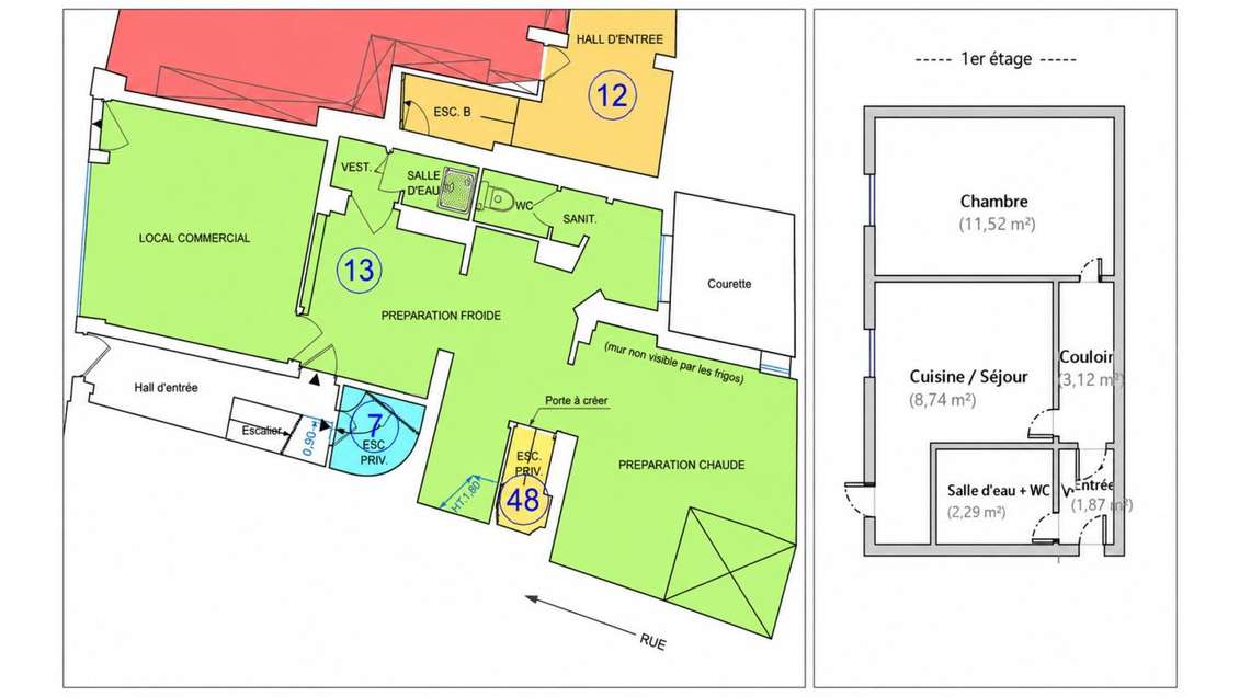 Locaux/Biens immobiliers