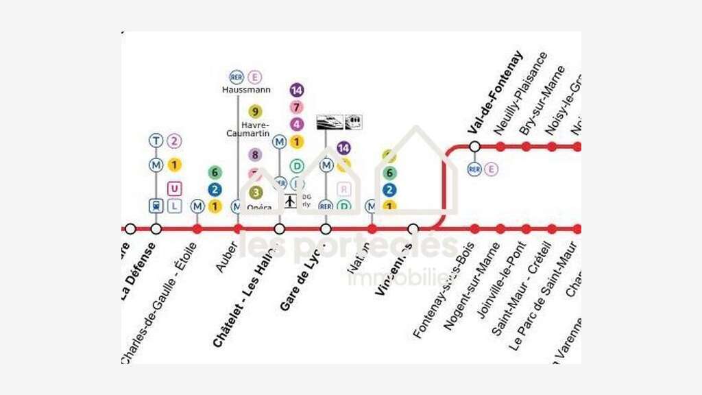 A vendre murs libres de 30m² en RDC à Vincennes