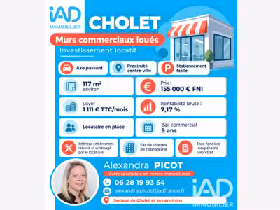 Vente murs commerciaux loués à Cholet