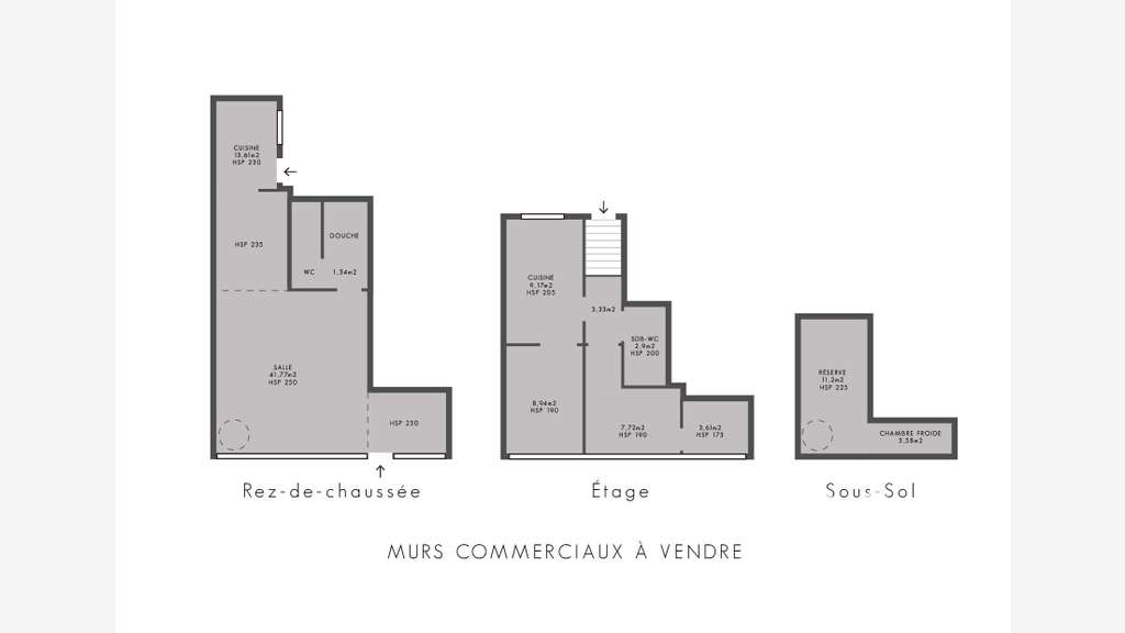 Vente murs commerciaux à Paris 18e Clignancourt