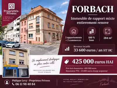 A vendre immeuble de rapport mixte à Forbach
