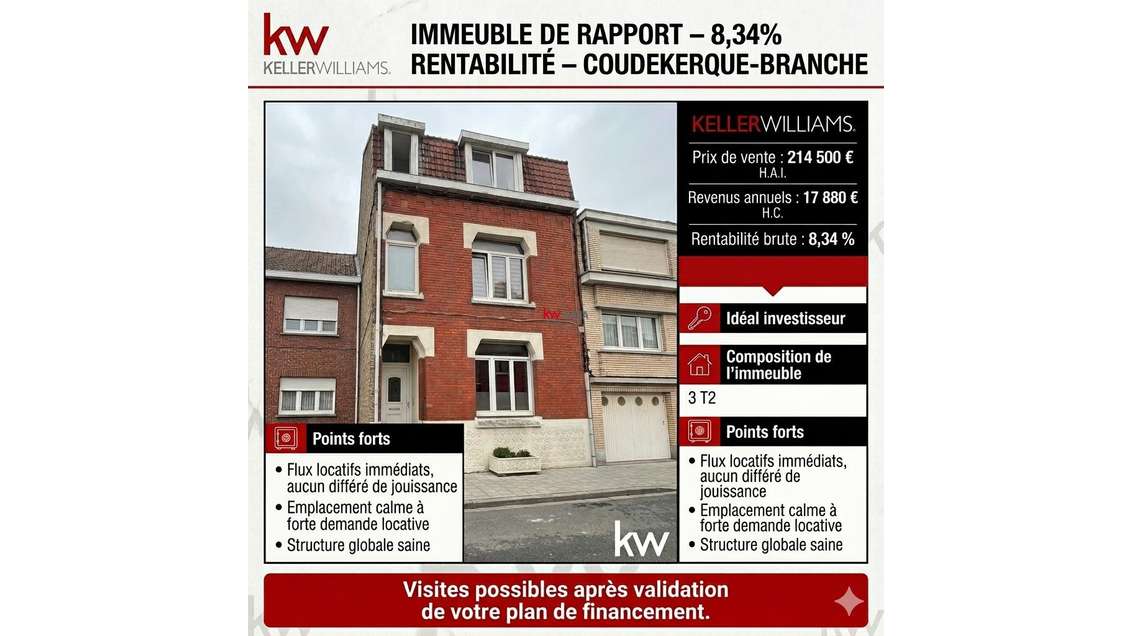 IMMEUBLE DE RAPPORT – RENTABILITÉ 8,34 % – COUD
