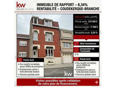 Vente Immeubles commerciaux / Mixtes à Coudekerque-Branche