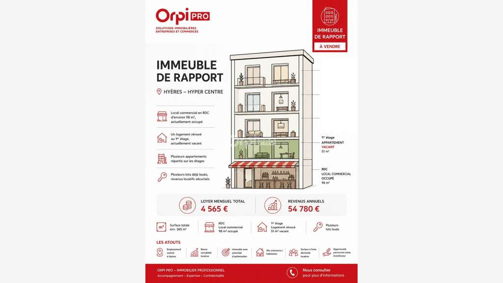 Vente immeuble de 265m² à Hyères centre dynamique