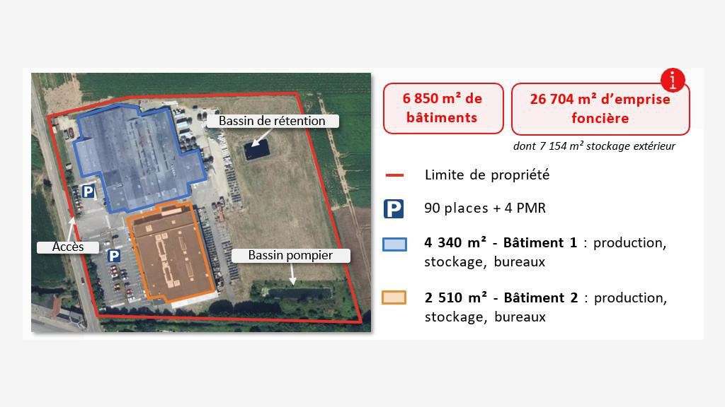 À reprendre – Site industriel de 6 850 m² à Bern