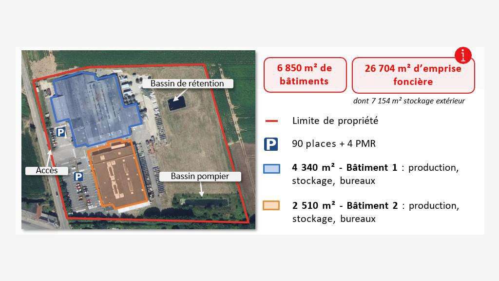 À reprendre – Site industriel de 6 850 m² à Bern
