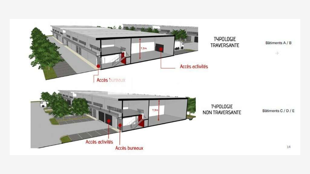 cellules à partir de 619m² à vendre ZI Marignane