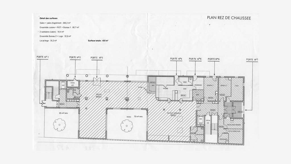 A vendre idéal investisseur local 434m² à Alès