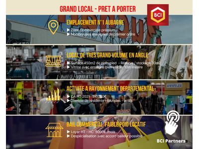 Vente Locaux commerciaux - Boutiques à Aubagne