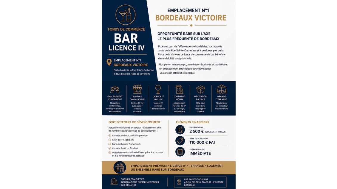 EMPLACEMENT N°1 BORDEAUX VICTOIRE FONDS DE COMME