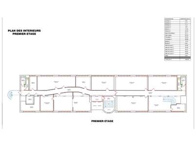 Vente Locaux commerciaux - Boutiques à Boulogne-Billancourt