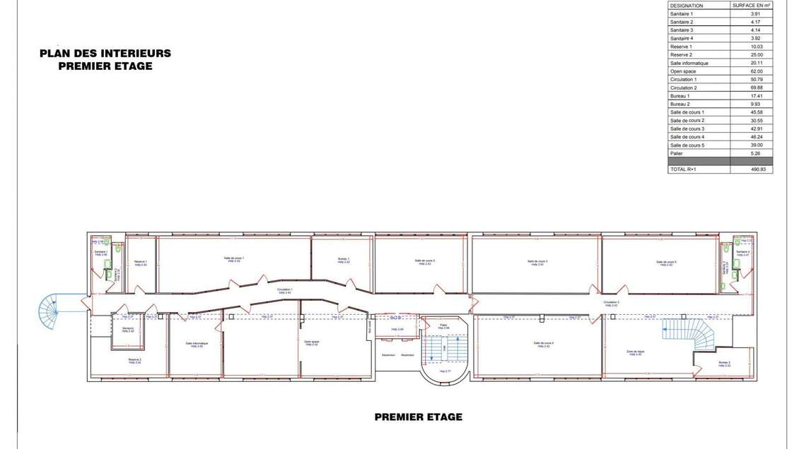 Murs commerciaux à Boulogne-Billancourt