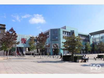 Vente murs commerciaux à Clermont-Ferrand centre