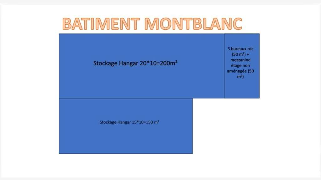 Vente local 350m² sur 1075m² ZAC Montblanc