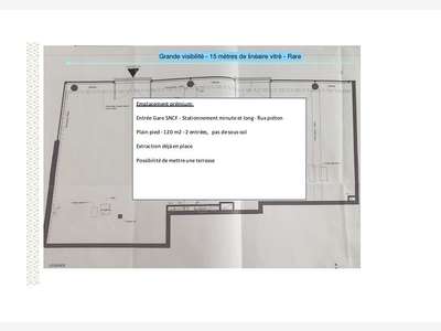 Location local commercial 120m² empl N°1 Brest 