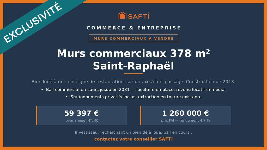 Exclusivité vente murs occupés à Saint Raphaël