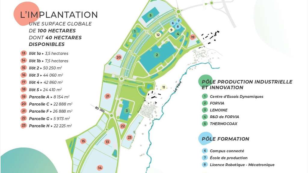 AV  Terrains industriels de 22225 à 26888m²  Flers