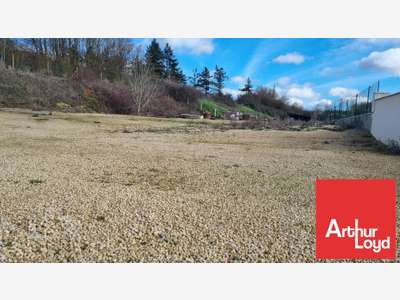 AV terrain 2009m² ZA St-Georges-lès-Baillargeaux