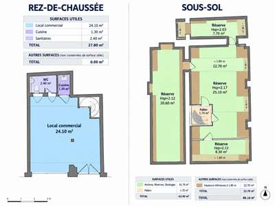 DAB boutique 113m² faible loyer 75005 Paris