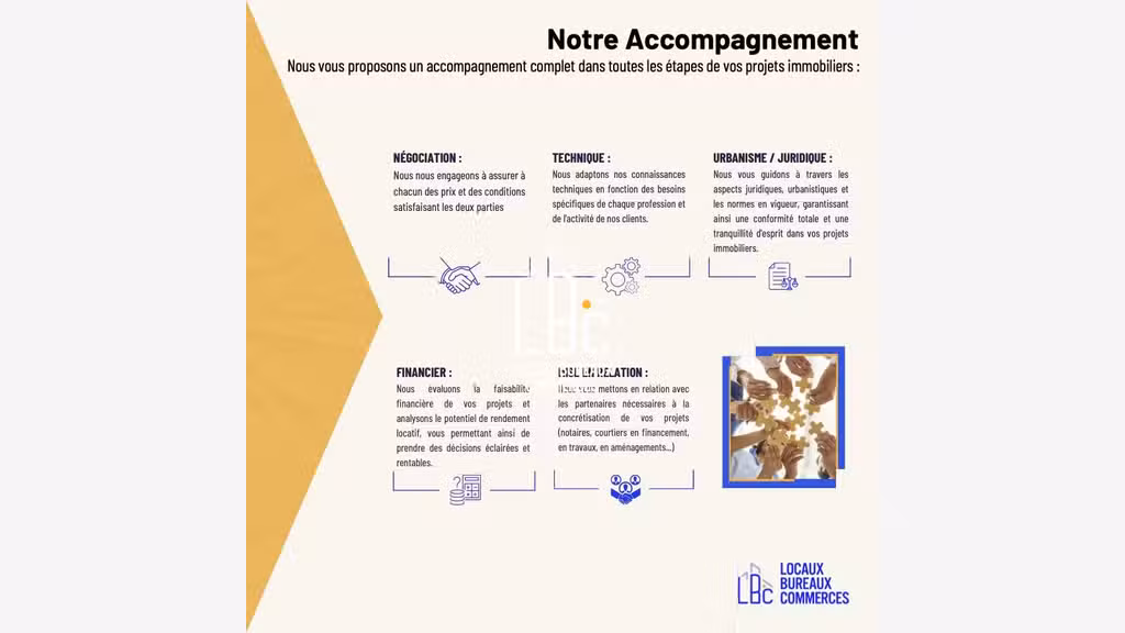 Bureau 14m² R+1 à louer à La Chapelle sur Erdre 